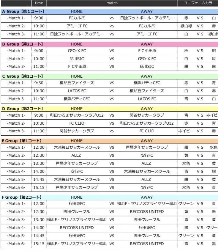 埼玉少年サッカー応援団 みんなのnews Lazos Fc 3位 スポーツオーソリティカップ18 関東大会a 神奈川 優勝はfcカルパ