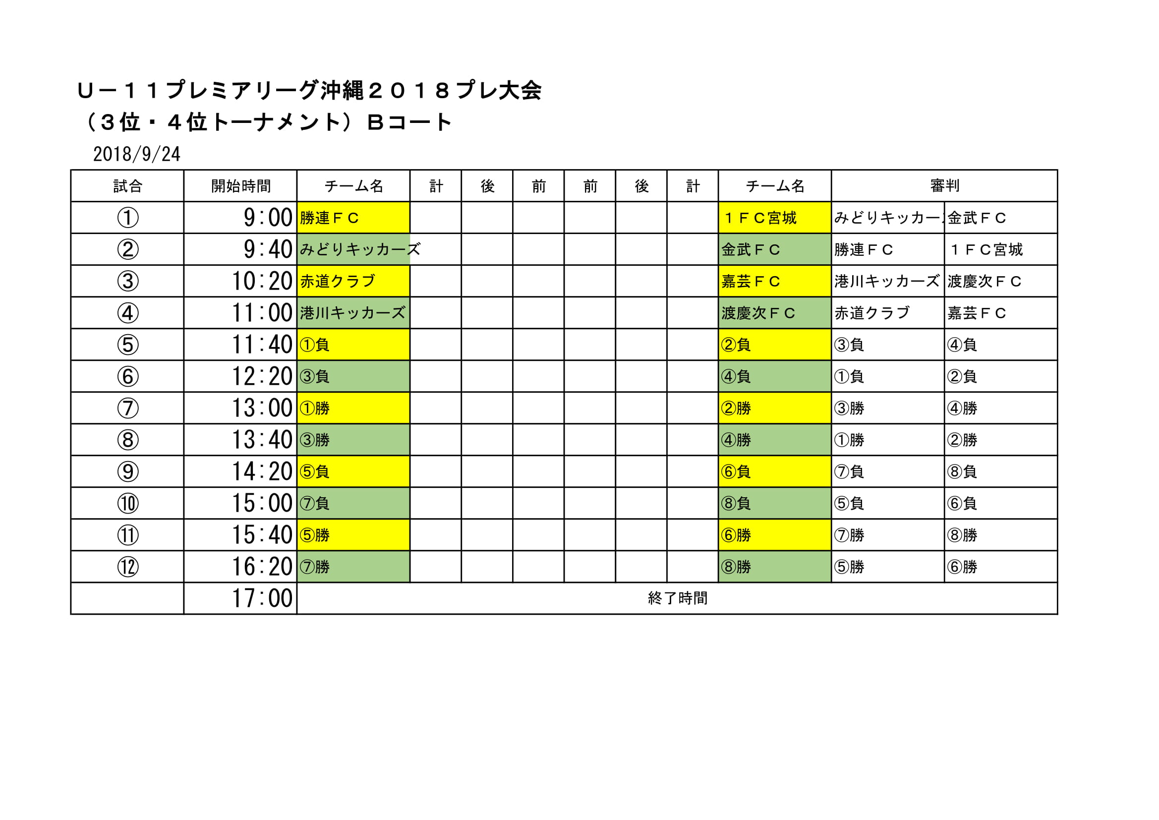 9 24 U 11プレミアリーグ沖縄18プレ大会 対戦表 宇栄原fc