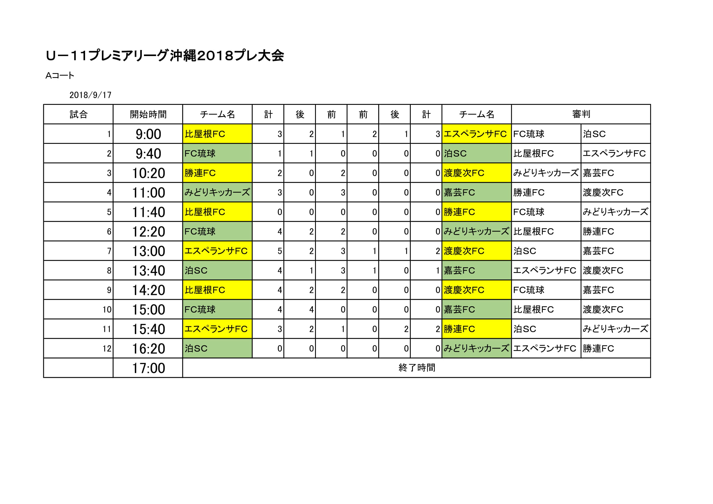 9 24 U 11プレミアリーグ沖縄18プレ大会 対戦表 宇栄原fc