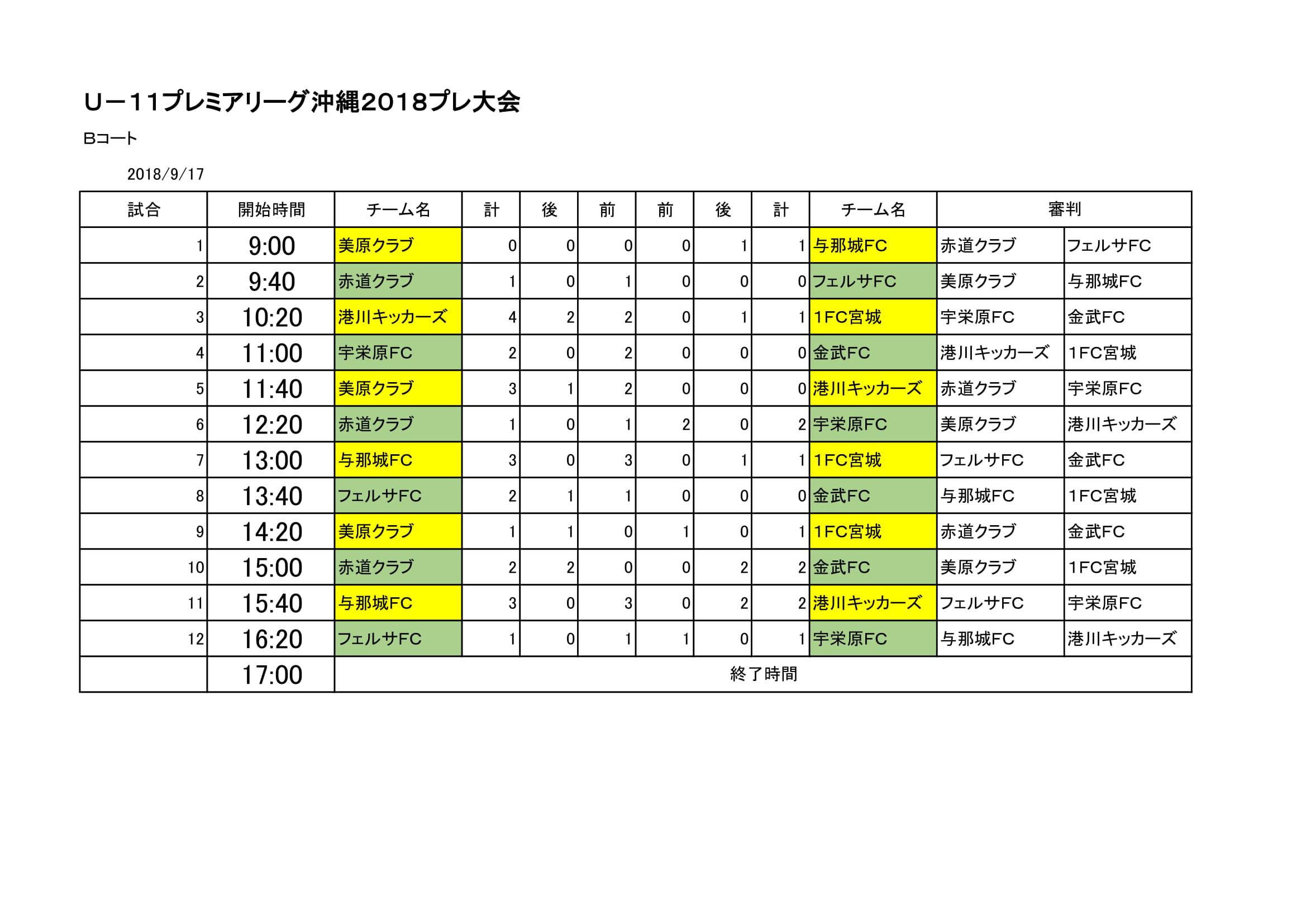 9 24 U 11プレミアリーグ沖縄18プレ大会 対戦表 宇栄原fc