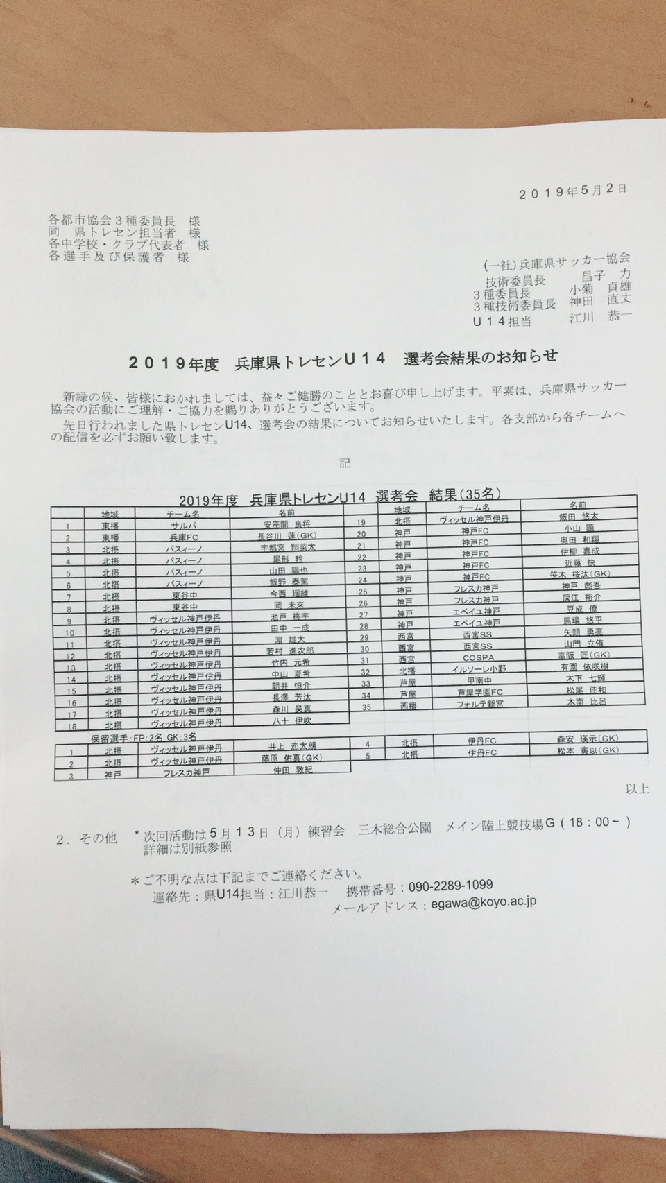 18年度 兵庫県トレセンu 14メンバー決定 ジュニアサッカーnews