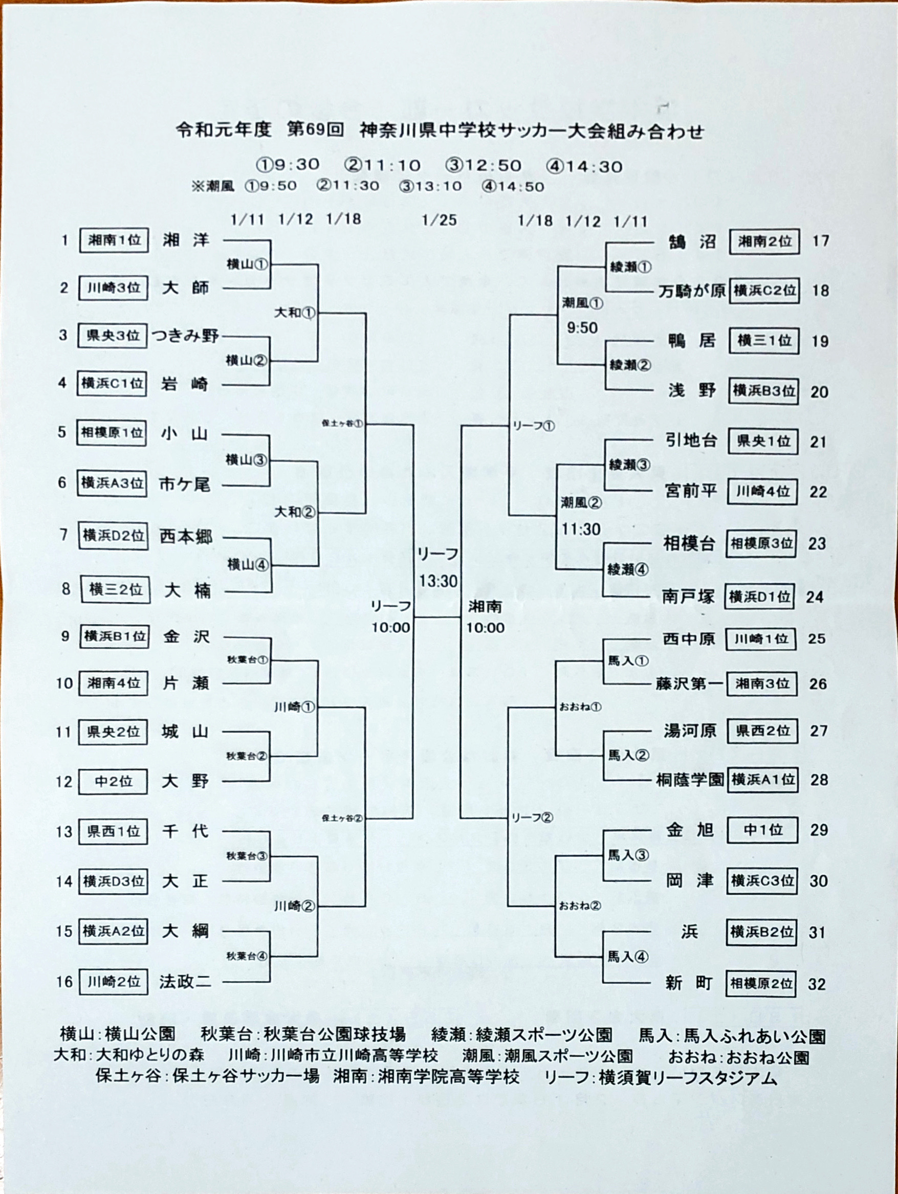 きつく ベルベット 一致する 神奈川 サッカー 掲示板 Tokyo Bestselect Jp