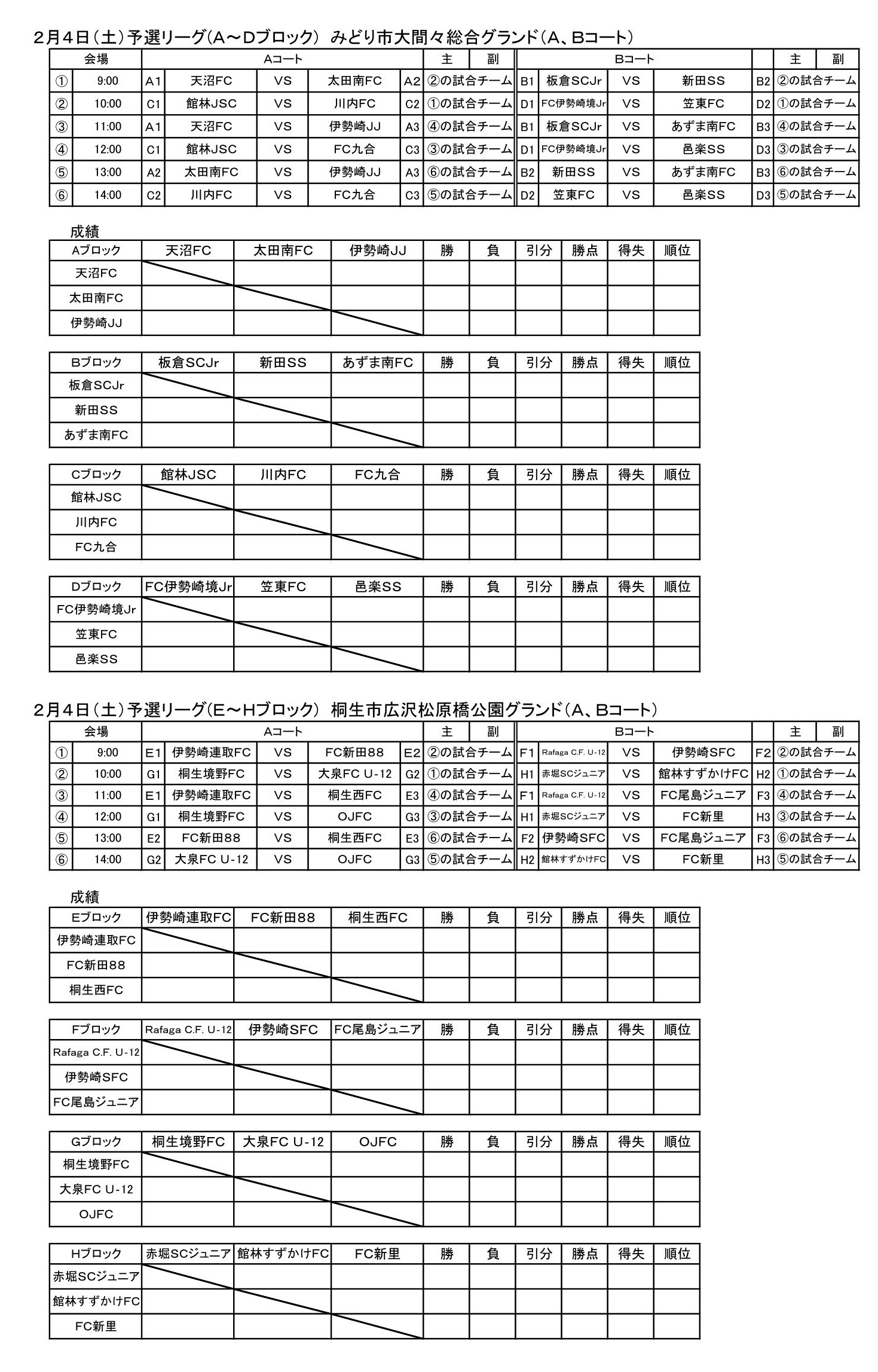 16年度第8回東武鉄道杯本線沿線群馬 栃木少年サッカー大会u11 代表チーム決定 優勝はfc Valon ジュニアサッカーnews