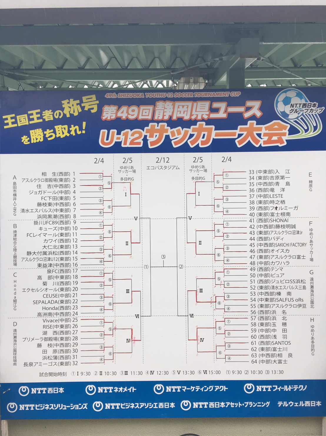 16ntt西日本グループカップ第49回静岡県ユースu 12サッカー 優勝は入江 ジュニアサッカーnews