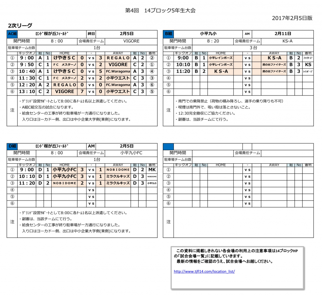 16年度 東京都 第4回14ブロック5年生大会 優勝はvigore ジュニアサッカーnews