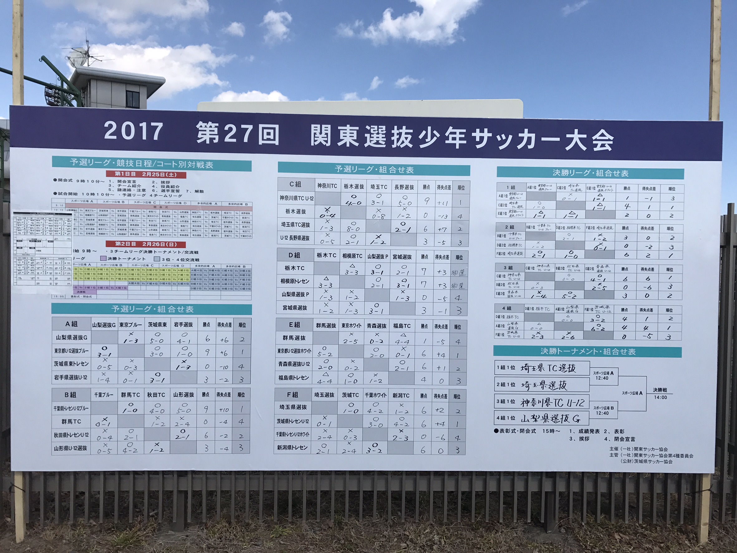 16年度 第27回関東選抜少年サッカー大会 U 12 神奈川tc選抜が2連覇 ジュニアサッカーnews