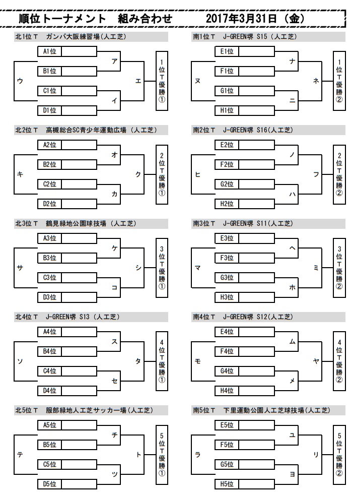 16年度 第28回大阪招待中学生サッカー大会 ガンバカップ 南地区優勝は大阪市ジュネッス 結果情報提供お待ちしています ジュニアサッカーnews