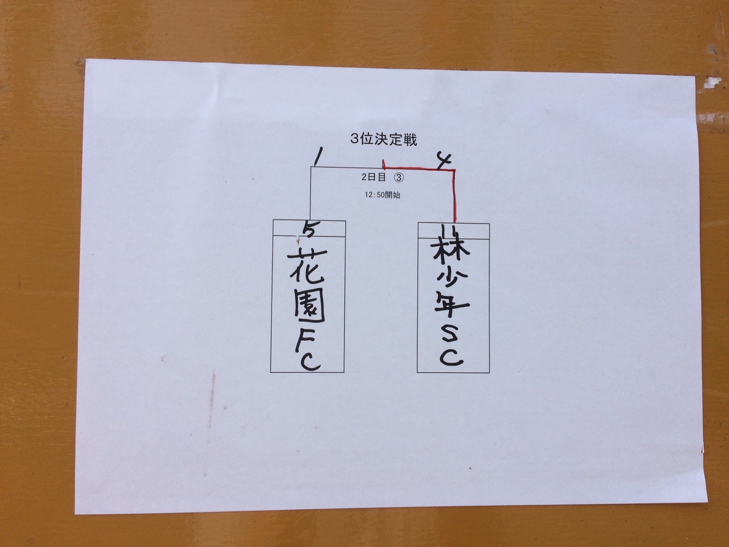 17年度 Jcカップu 11 明石少年少女サッカー大会 第3回jcカップu 11少年少女サッカー大会 明石予選 優勝 兵庫ブロック大会出場はやまてsc ジュニアサッカーnews