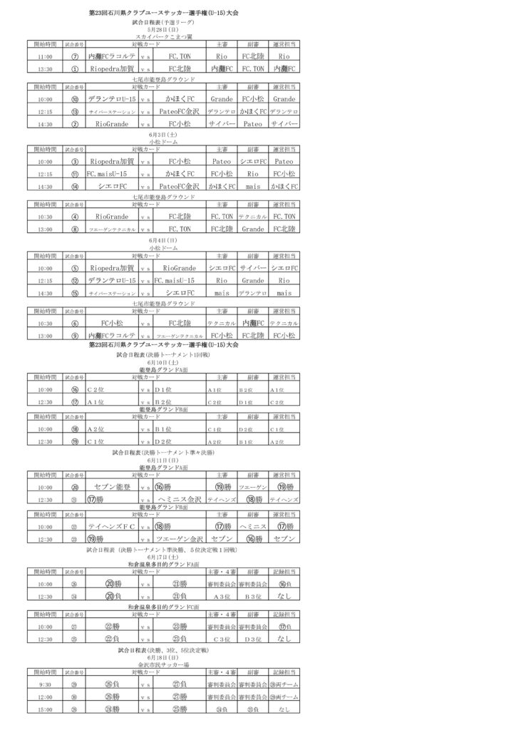 17年度 第23回 石川県クラブユースサッカー選手権 U 15 大会 優勝はツエーゲン金沢 ジュニアサッカーnews