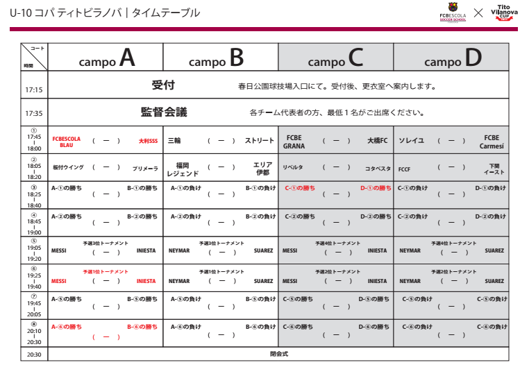 U8決勝動画up 第1回ティト ビラノバ カップ6 21 22開催 U 8 10 バルサスクール福岡 ジュニアサッカーnews