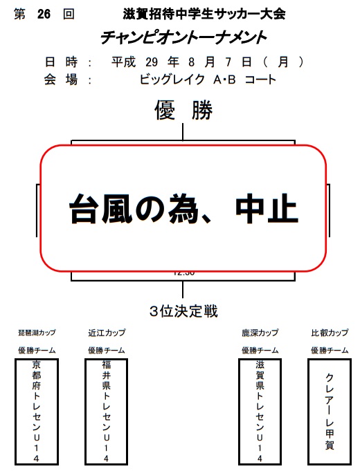 17年度 第26回滋賀招待中学生サッカー大会 最終日は台風の為中止 ジュニアサッカーnews