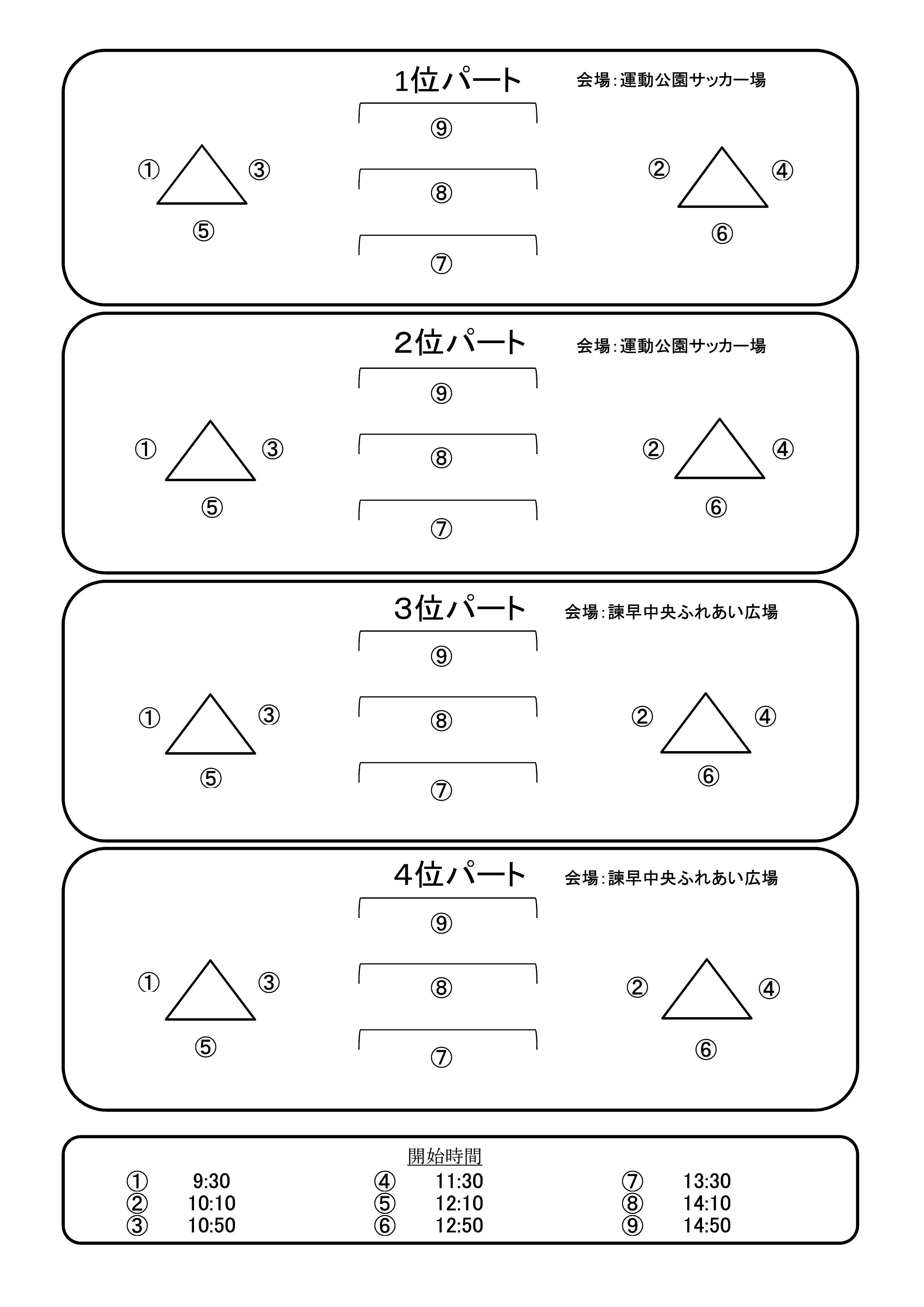 17第18回のんのこジュニアサッカーフェスティバルu12 優勝はfcリベルタ ジュニアサッカーnews