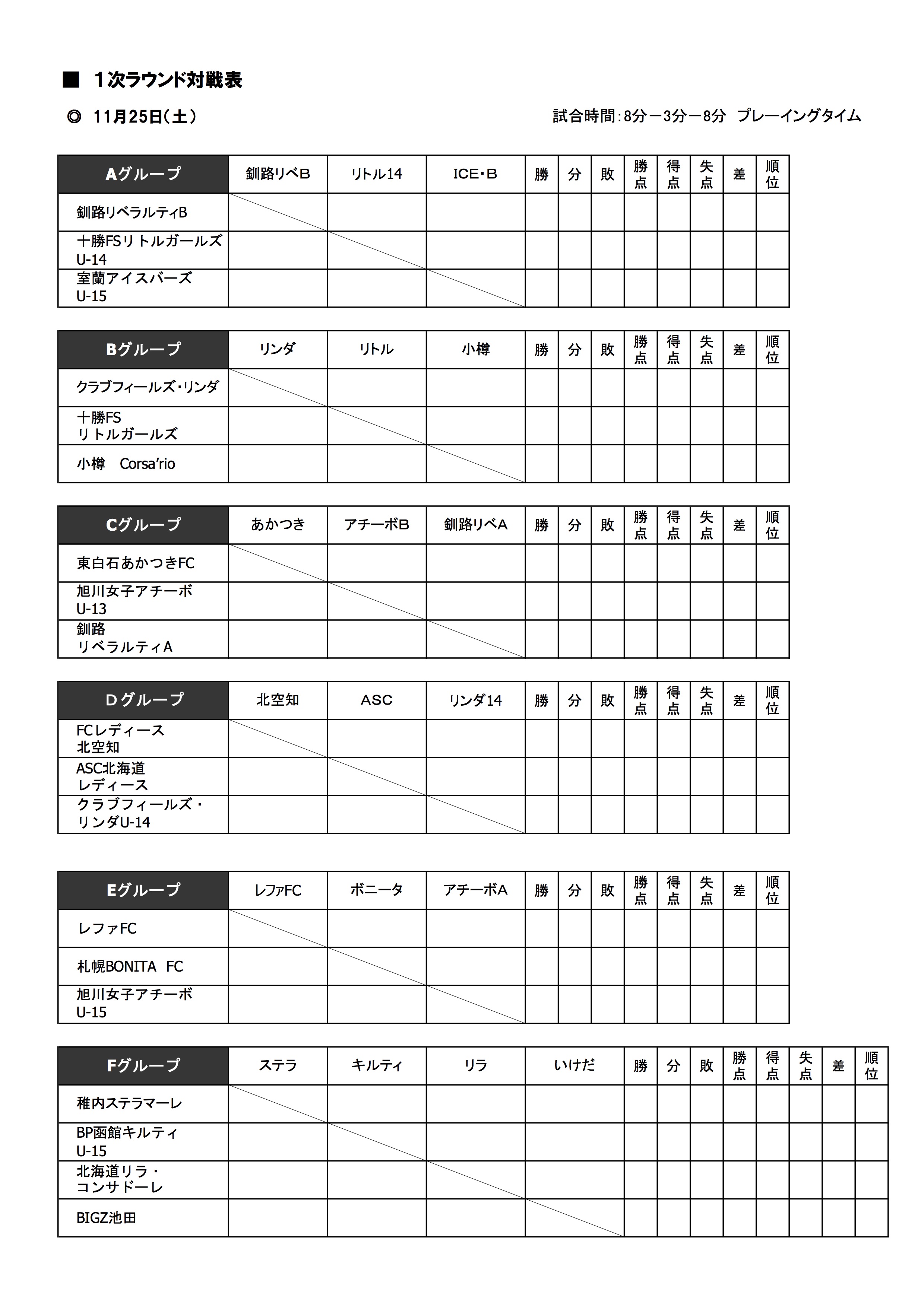 17第9回全道女子ユース U 15 フットサル大会 優勝はfcレディース北空知 ジュニアサッカーnews