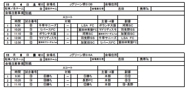 17年度 U 12リーグ 全日リーグ 第41回全日本少年サッカー大会 南河内地区 中央大会出場チーム決定 ジュニアサッカーnews