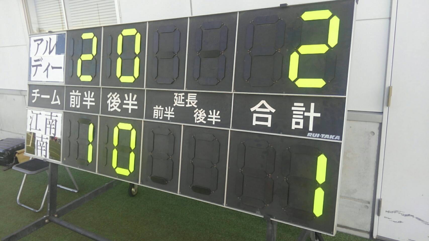 試合終了 実況 第41回全日本少年サッカー大会 埼玉県大会決勝 現地から実況です ジュニアサッカーnews