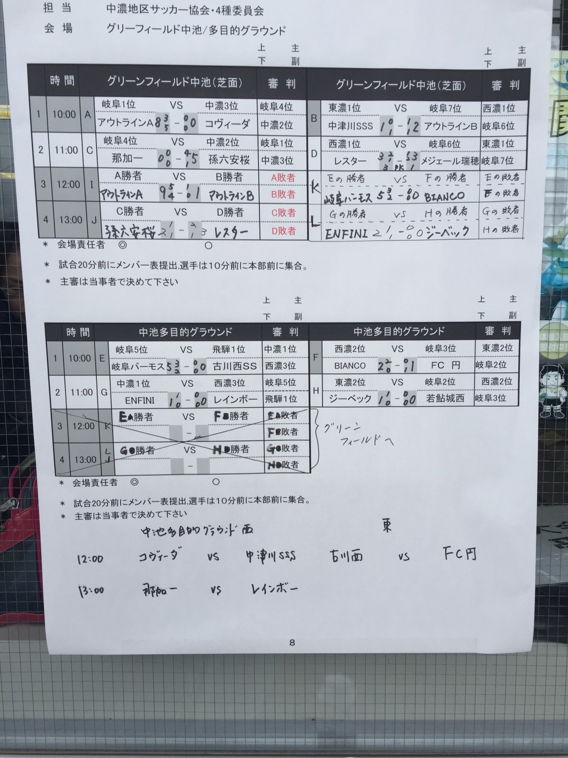 17年度 第41回全日本少年サッカー大会 岐阜県大会 優勝はレスター 優勝チームコメント掲載 ジュニアサッカーnews