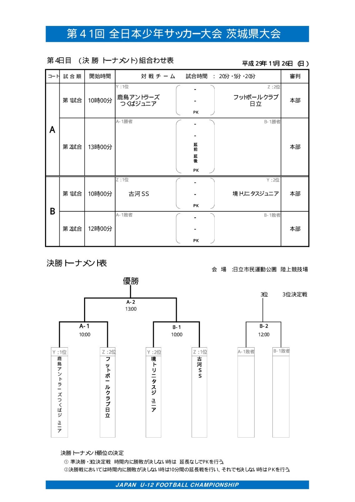 17年度 第41回全日本少年サッカー大会茨城県大会 優勝は鹿島アントラーズつくば 全国大会出場チームコメント掲載しました ジュニアサッカーnews