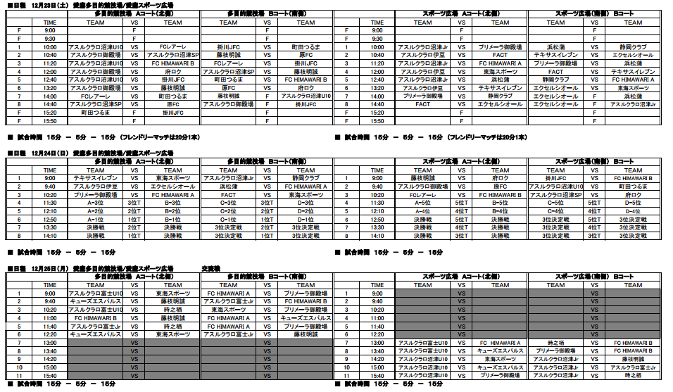 17年度 第2回 日産クリエイティブカップu 10 1位パート優勝は原fc 神奈川 その他の情報お待ちしています ジュニアサッカーnews