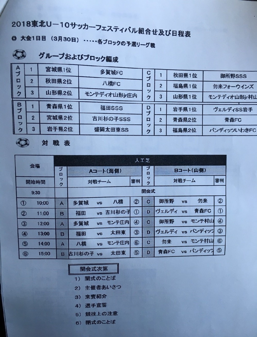 18 東北u 10サッカーフェスティバル 優勝はヴェルディ ジュニアサッカーnews