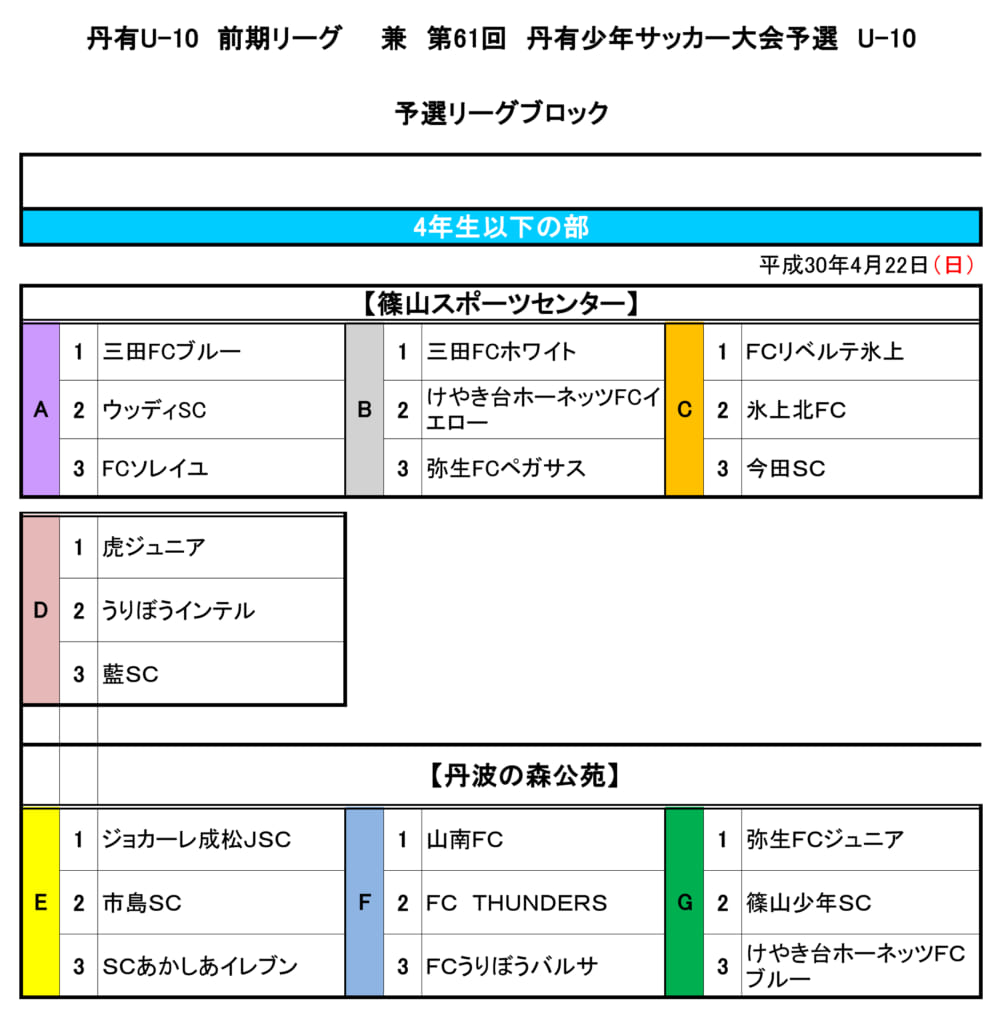 レンタルup Dvd Ulbra Acbf リーガ Final フットサル03 ブラジル