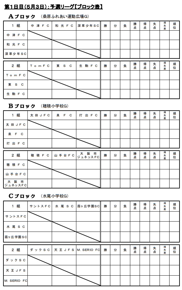 18年度 第34回 茨木市少年サッカーフェスティバル 優勝は大阪市ジュネッスfc ジュニアサッカーnews