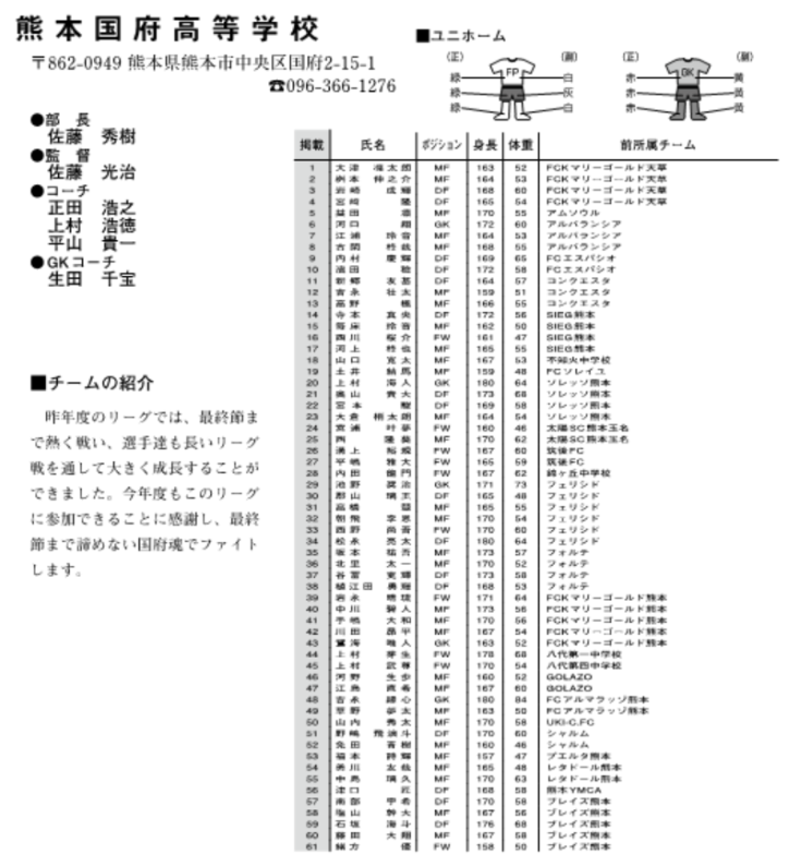 登録メンバー 出身チーム紹介 熊本国府高校 18球蹴男児u 16参戦チーム ジュニアサッカーnews