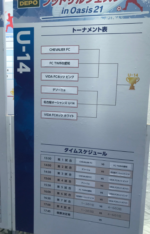 18年度 愛知 ケーブルテレビフットサルフェスタ In Oasis21 U 14 決勝大会 優勝はvida Fcホッツ ピンク ジュニアサッカーnews