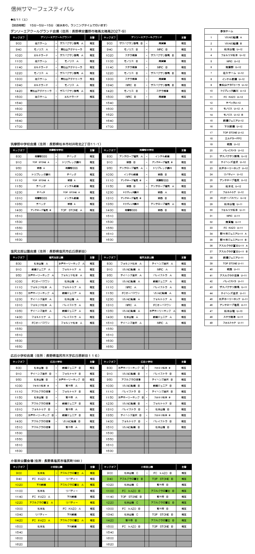 信州サマーフェスティバル2018 長野 全日程終了 情報お待ちしております ジュニアサッカーnews