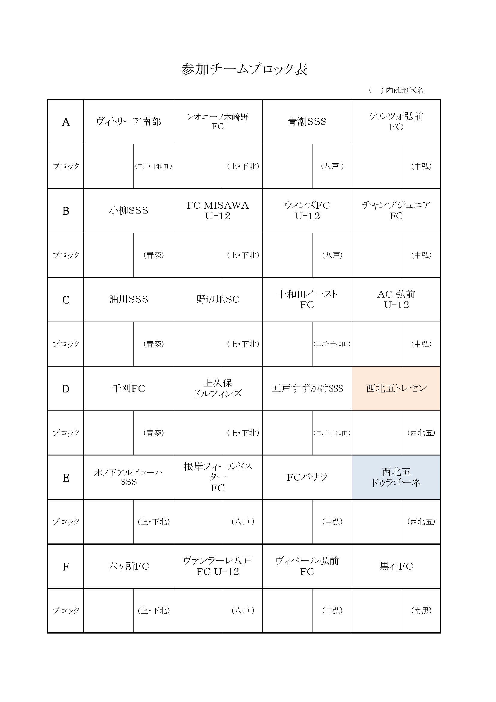 2018年度 第13回南部町長争奪少年サッカー大会兼さわやか杯青森県予選 情報お待ちしております ジュニアサッカーnews