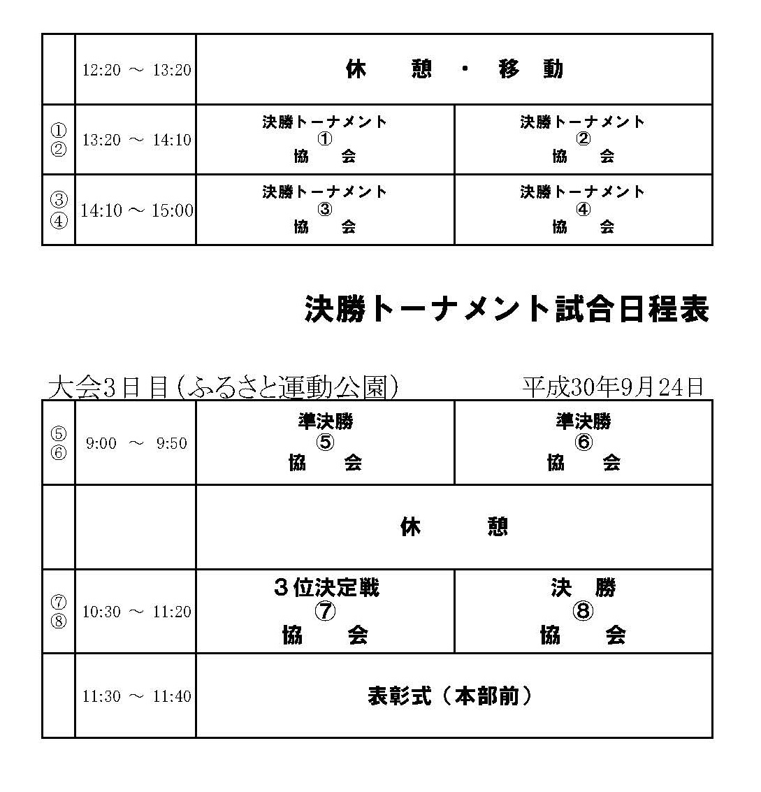 2018年度 第13回南部町長争奪少年サッカー大会兼さわやか杯青森県予選 情報お待ちしております ジュニアサッカーnews