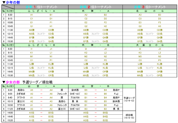 2018年度 第33回富士山カップ少年 少女サッカー大会 優勝はエクセルシオールfc クワトロガールズfc ジュニアサッカーnews