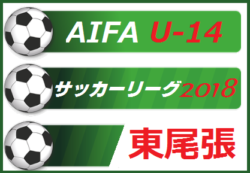 強豪高校紹介 大分高校 大分県 ジュニアサッカーnews