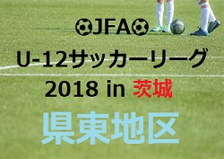 19年度 Hfc Zero真岡 栃木県 ジュニアユース選手募集 体験練習会 毎水 金開催 ジュニアサッカーnews