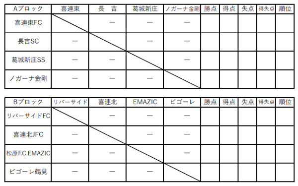 18年度 喜連東fc周年記念 平野少年サッカー大会 大阪府 9 22 23結果情報お待ちしています ジュニアサッカーnews