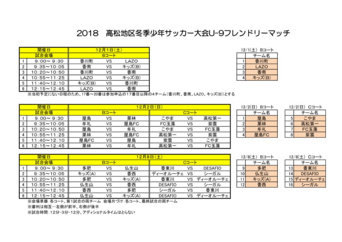 18高松地区冬季少年サッカー大会u 9フレンドリーマッチ 結果情報お待ちしています ジュニアサッカーnews