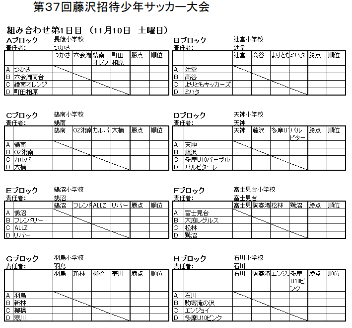 神奈川少年サッカー応援団 みんなのnews 11 10開幕 藤沢招待サッカー大会 予選リーグ戦表準備できました