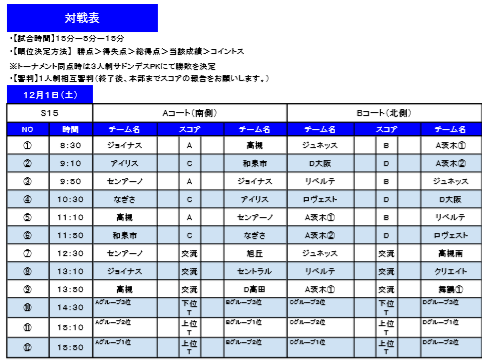 大阪少年サッカー応援団 みんなのnews 大阪より最多12チーム出場 12 1 2開催 組合せ掲載 Avanti Winter Festival U 12