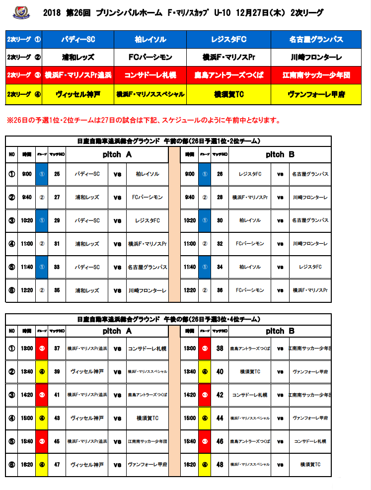 愛知少年サッカー応援団 みんなのnews グランパス出場 プリンシパルホーム F マリノスカップ U 10大会 神奈川 12 26全結果 12 27組み合わせ速報