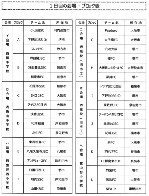 大阪少年サッカー応援団 みんなのnews 12 22 23開催 組合せ掲載 第35回堺フレンドリーマッチ少年サッカー大会