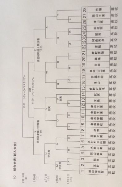 岡山少年サッカー応援団 みんなのnews 組合せ掲載 18年度 岡山県高校サッカー新人大会 兼 第11回中国高校サッカー新人大会県大会 1 27開催