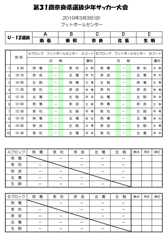 奈良少年サッカー応援団 みんなのnews 組み合わせ スケジュール掲載 18年度 第31回奈良県選抜少年サッカー大会 U 12 今週末3 3開催