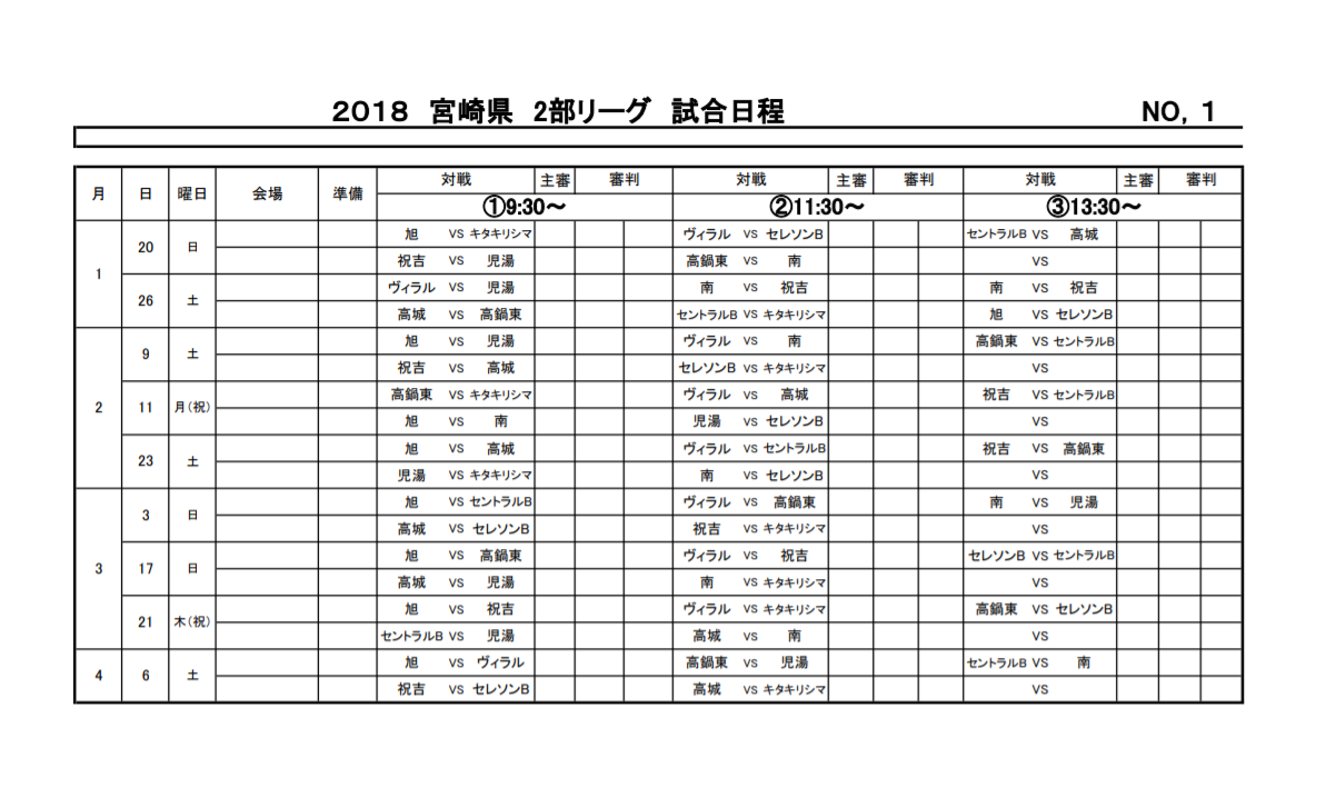 19年度高円宮杯jfa U 15サッカーリーグ 宮崎県トップリーグ 1部優勝 セレソン ジュニアサッカーnews