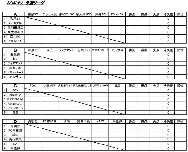 大阪少年サッカー応援団 みんなのnews 2 16 2 17開催 組み合わせ掲載 夢工場杯少年サッカー大会