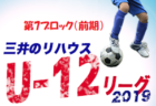 ジュビロ磐田 U 18 セレクション 8 4開催 年度 静岡 ジュニアサッカーnews