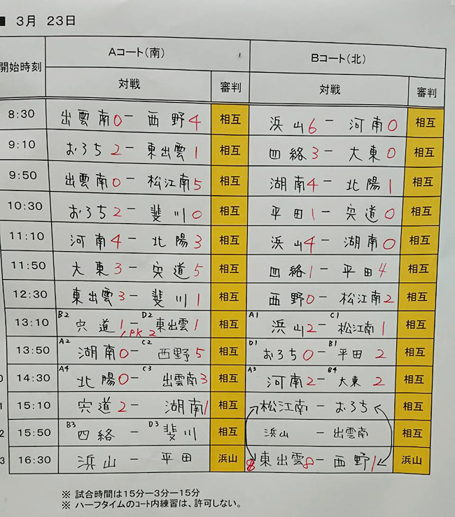 18年度 第6回浜山さつきカップ U 11 新5年生 追加情報お待ちしています ジュニアサッカーnews