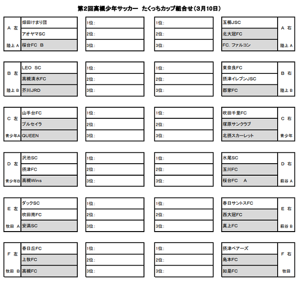 大阪少年サッカー応援団 みんなのnews 3 9開催 組合せ掲載 第2回高槻少年サッカー たくっちカップ