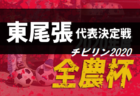 年度 鹿島アントラーズ つくば ジュニアユース セレクション 7 15開催 茨城 ジュニアサッカーnews