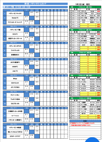 優勝はjfc Futuro 大会情報募集 第4回バディードリームカップ 19年度第4回バディードリームカップ5 3 5開催 山梨 ジュニアサッカーnews