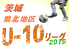 高校サッカー部 県立新城高校 神奈川県 ジュニアサッカーnews