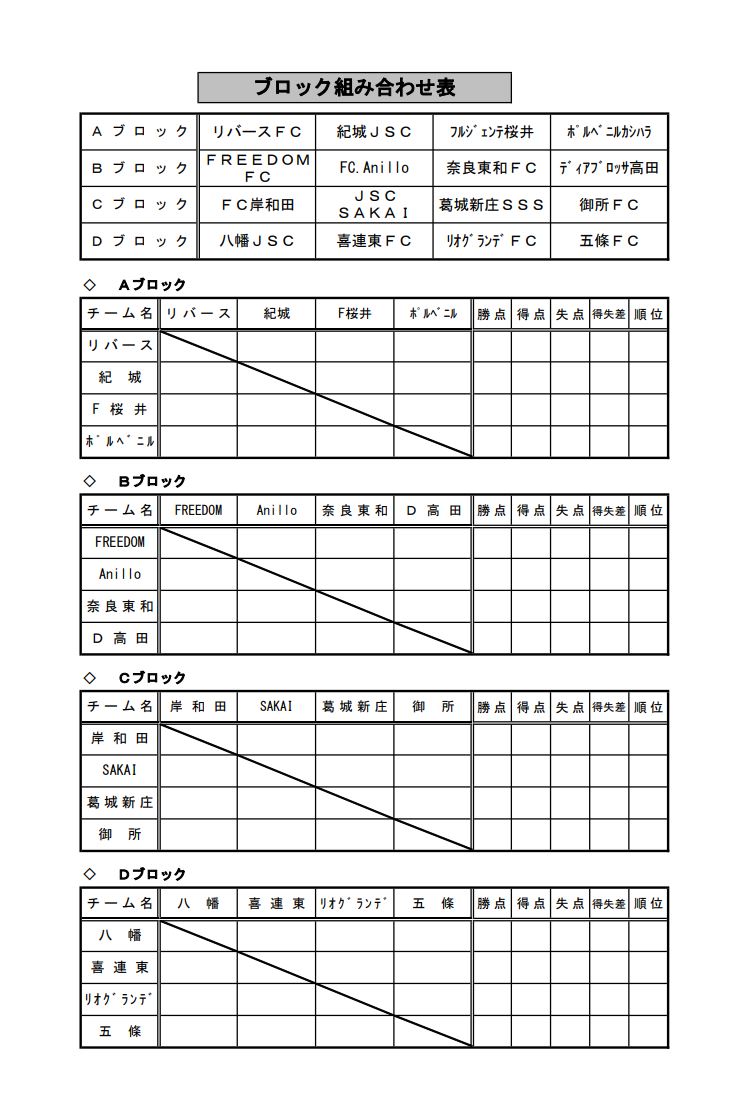 大阪少年サッカー応援団 みんなのnews 組合せ掲載 大阪から5チーム参加 ダイドードリンコカップu 12 5 25 26開催 奈良県開催